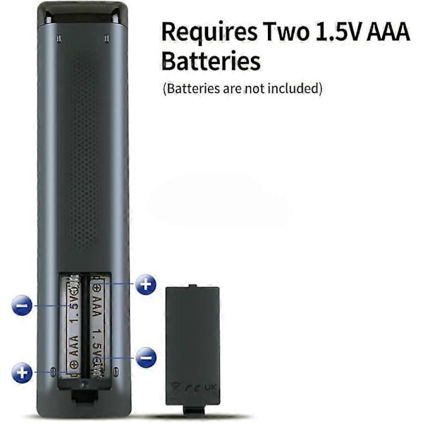 Uusi Alkuperäinen SHW/RMC/0140N Kaukosäädin Sharp Aquos TV:lle 42EE4E 50EN2EA