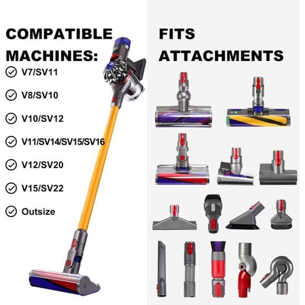 Chuancheng Sæt af 2 Tilbehørsstøtter til Dyson V7 V8 V10 V11 V12 V15 Outsize Støvsuger Støtte BØRSTE OG STØVSUGER TILBEHØR