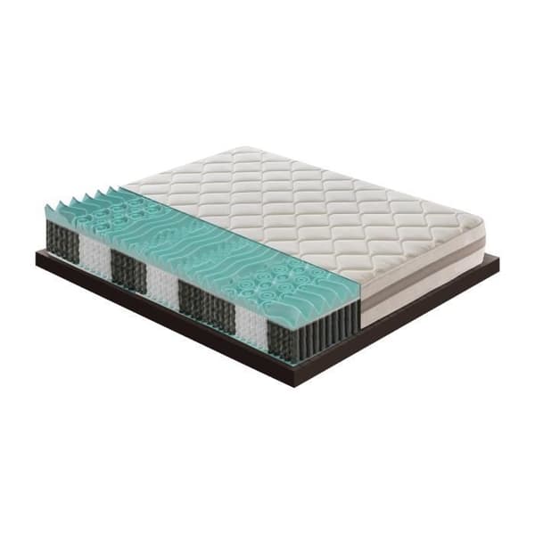 "900soft" madrass 80x200
