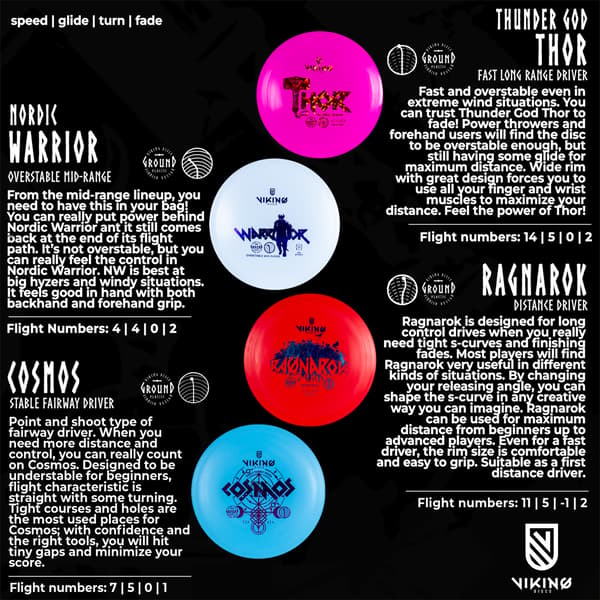 Viking Discs Disc sæt Ground - 8 diske