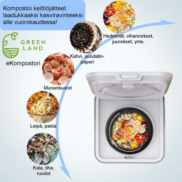 Green Land eKompostori 35SE