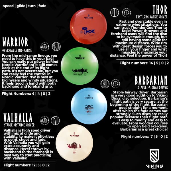 Viking Discs Tournament Set, 8 disc set