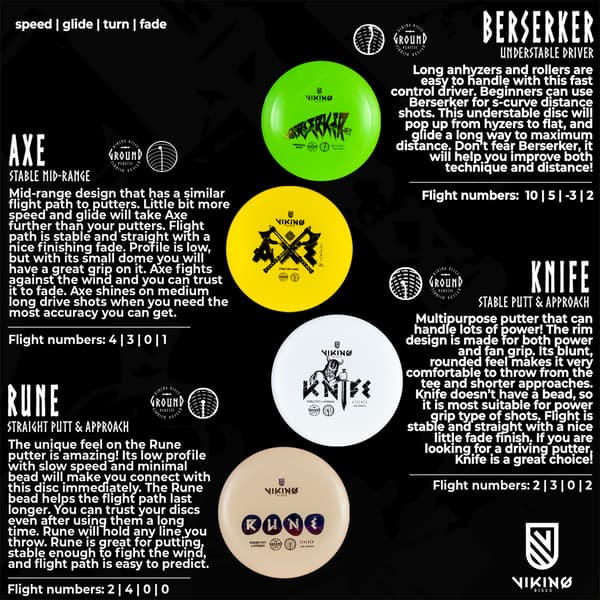 Viking Discs Disc sæt Ground - 8 diske