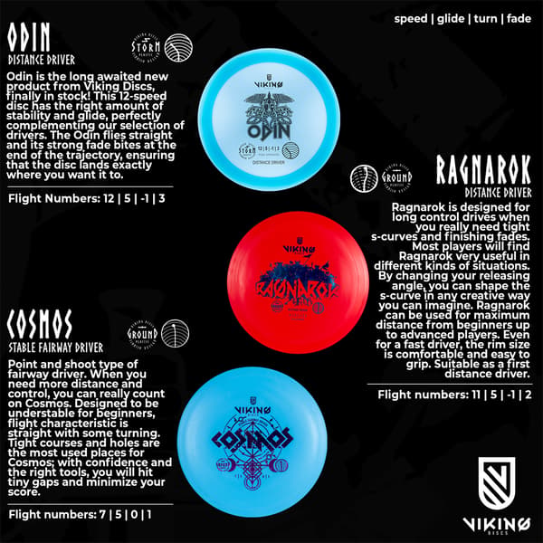 Viking Discs Challenger frisbeegolfkorg-set