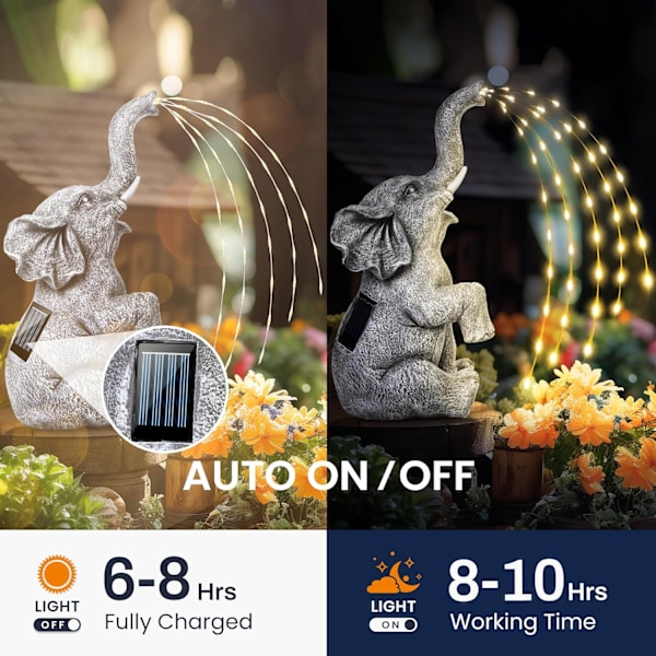 Elefant Statue Solar Have Dekoration Vandings Effekt Lys Figur, Fødselsdagsgaver til Mor, Kvinder, Indflyttergaver Udendørs Dekoration til Have, Terrasse,