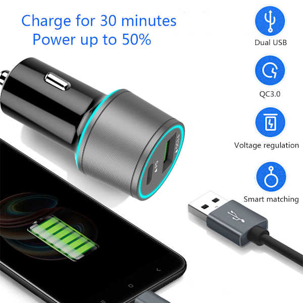 USB C Autolaturi, Kaksois-Type-C PD Autolaturi Power Delivery & Quick Charge 3.0 iPhone 11/11 Pro/11 Pro MAX/XS/XR/X/8, iPad Pro/Air/Mini, Galaxy -laitteille