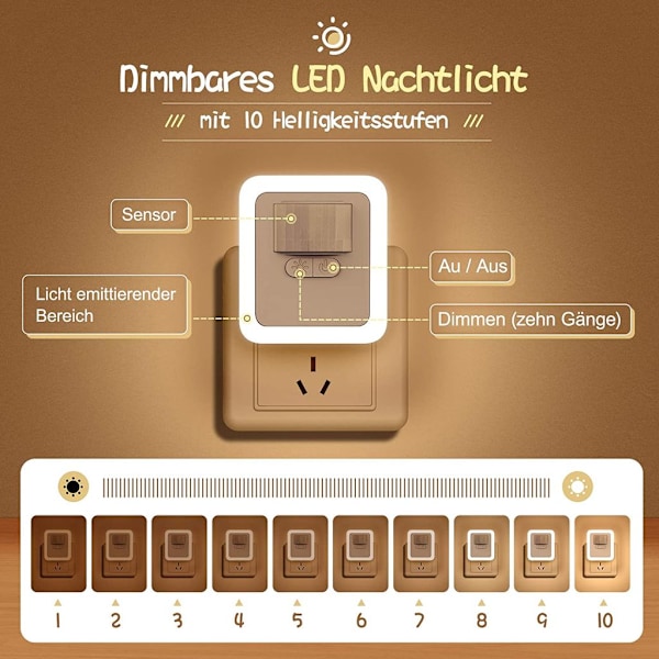 LED natlampe med bevægelsessensor, dæmpbar energibesparende babylampe med fjernbetjening, automatisk orienteringslys, tidsstyret