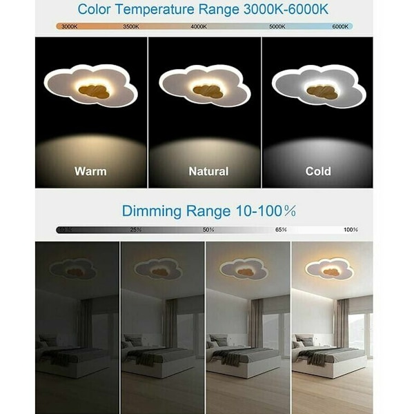 LED Taklampe, 40cm LED Sky Taklampe, 20W med Dimbar Fjernkontroll 3000K - 6000K, Moderne Hvite LED Taklamper for Barnerom,