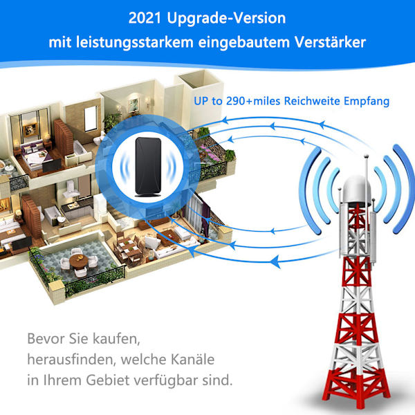 DVB-T2-antenn 80 miles digital-TV-antenn