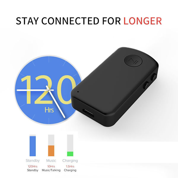 Bluetooth V4.1 aux -sovitin, Audio-vastaanotin autosarja, koti Hi-fi -järjestelmään, kannettava langaton audio-sovitin 3,5 mm Aux handsfree-autoon