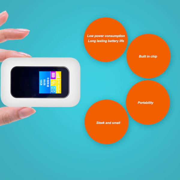 Mobil WiFi Hotspot 5G 4G LTE Upplåst Hotspot Enhet Bärbar Mini WiFi Router med SIM-kortplats för Resor