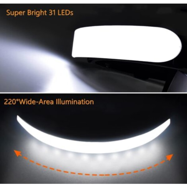 Otsalamppu, 6000 lumenia Superkirkas 230° leveä COB-valo, 3 valaistustilaa, handsfree-taskulamppu säädettävä kevyt vedenpitävä (musta)， UNOIU