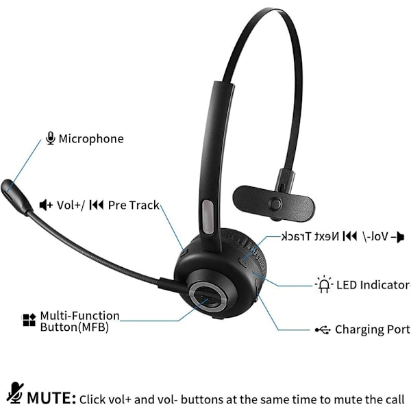 Bluetooth-headset, trådlöst V5.0-headset med bommikrofon, lämpligt för mobiltelefon/surfplatta/dator, handsfree-headset över huvudet för samtal