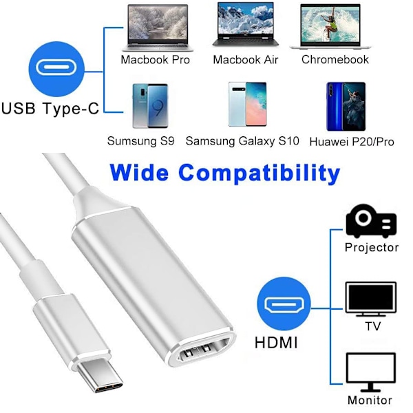 USB C til HDMI Adapter, 4K Type-C til HDMI Adapter (Thunderbolt 3 Kompatibel) med Video Audio Output til MacBook Pro 2019/2018/2017, Note 9/S9/Note