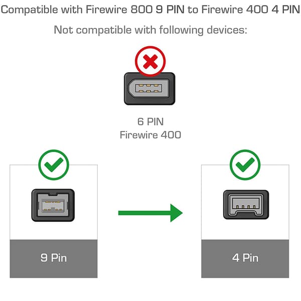 IEEE 1394 Firewire 800 til 400 Firewire Firewire 9 til 4 datakabel 1394 kabel 1,8 meter svart
