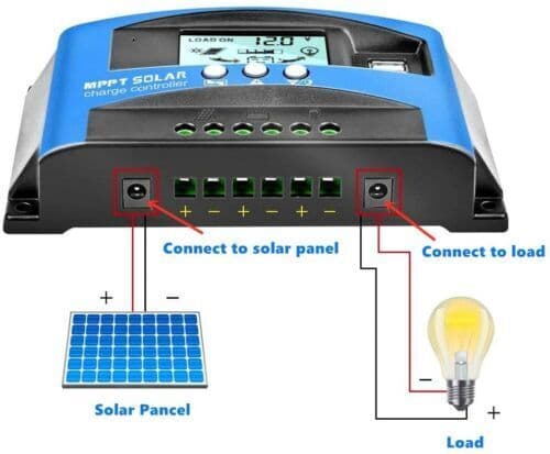 100A 12V-24V MPPT Solar Oplader Controller Panel Regulator Daul USB Digital LCD
