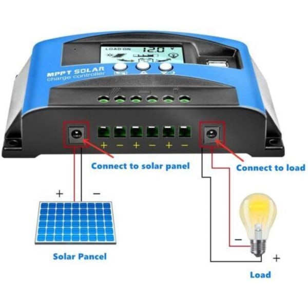 100A 12V-24V MPPT Solcellsladdare Controller Panel Regulator Daul USB Digital LCD