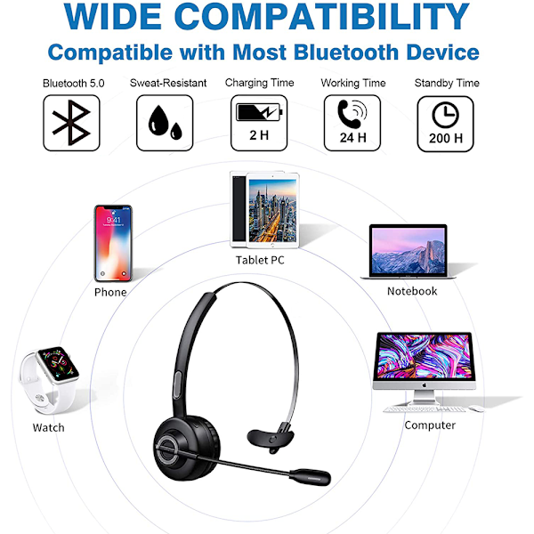 Bluetooth Headset, V5.0 Trådløst Business Headset med Boom Mikrofon, Egnet til Mobiltelefon/Tablet/Computer, Over-Ear Håndfrit Headset til Opkald