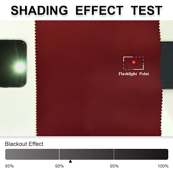 Mørklægningsgardiner - Rødt gardin til stuevindue, lysende blok, anti-UV, uigennemsigtig til hjem, soveværelse, dør, energibesparende, L 140 x H 220 cm, 2