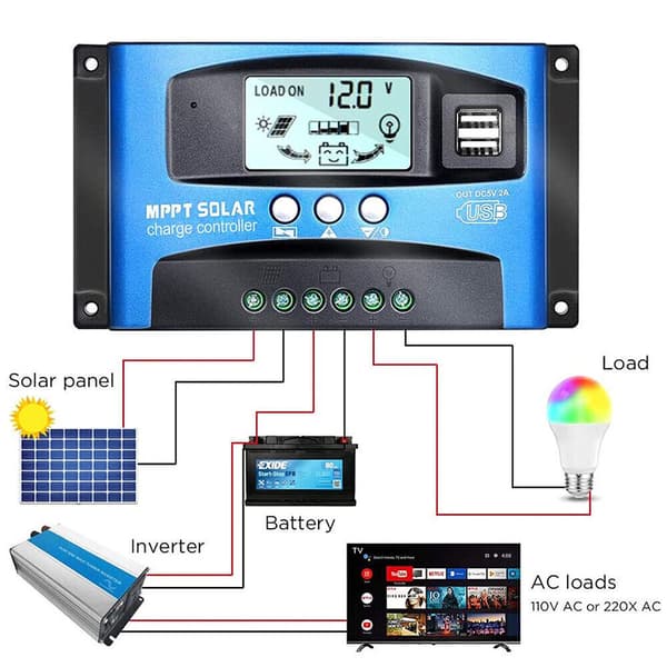 100A 12V-24V MPPT Solar Oplader Controller Panel Regulator Daul USB Digital LCD