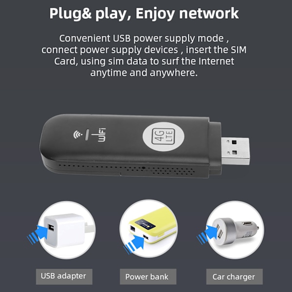 4G LTE USB WiFi Modem med SIM-kort Slot 150Mbps Høj Hastighed 8 Brugere Deling Bærbar 4G Router Rejse Hotspot til Tablet