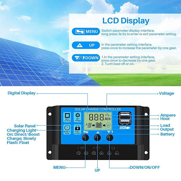 12V-24V MPPT Solcellsladdare Controller Panel Regler Daul USB Digital LCD