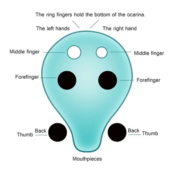 Ocarina 6-håls Alto C Ocarina - Present till nybörjarmusiker, lätt att lära sig