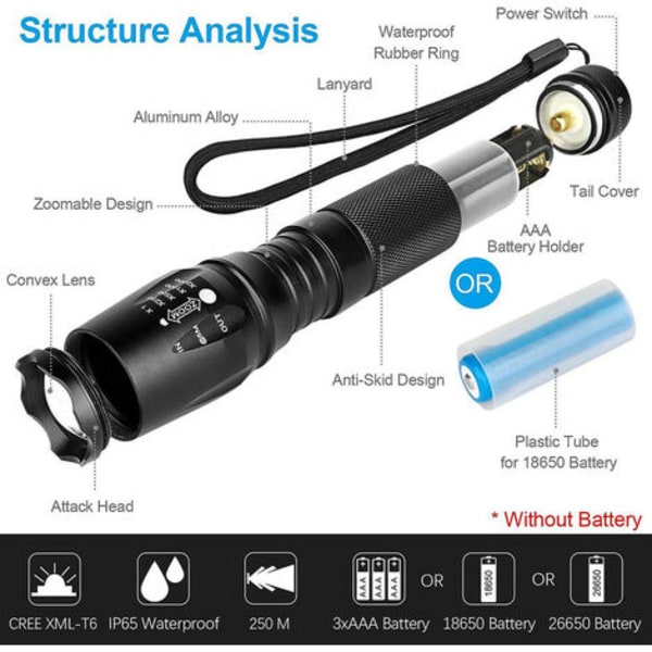 LED-ficklampa Militär Taktisk Fackla Facklor Superljus Kraftfull Lumen Justerbar Fokus Ficklampa，(Svart)- UNOIU