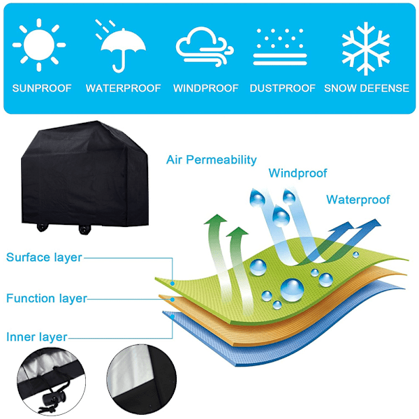Grillin suojus, vedenpitävä ja säänkestävä grillin suojus, UV- ja haalistumaton - Grillaa kaikissa sääolosuhteissa