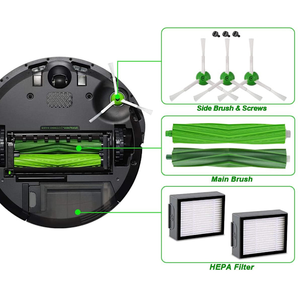 Yhteensopivat lisävarusteet iRobot Roomba E5 E6 E7 i7 i7+ i8 i8+ j7 j7+ i6 i6+ i4 i4+ i3 i3+ -imureille, varaosasuodattimet ja harjasarja