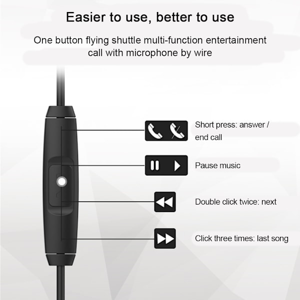 Type-C -nappikuulokkeet mikrofonilla, USB Type-C -kuulokkeet äänenvoimakkuuden säädöllä