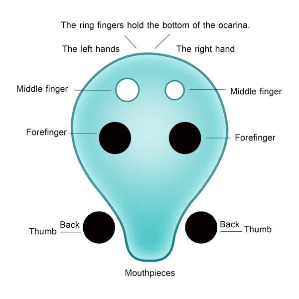 Ocarina 6 Huller Alt C Ocarina - Gaveidé til Begyndende Musiker, Let at Lære