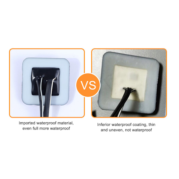 8 i 1 Elektriska Värmedynor 3 Lägen Vattentät Kolfiber Värmeplatta USB-driven Kläder Väst Värmefilm Set