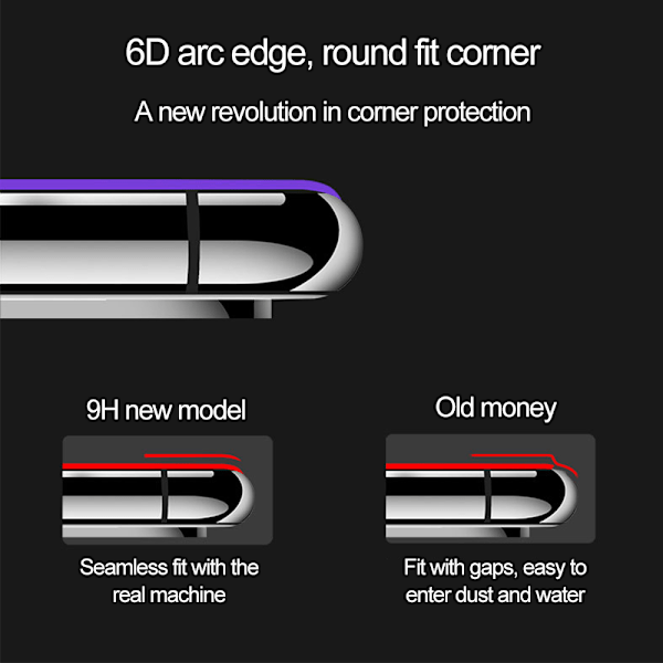 Skärmskydd kompatibel med iPhone 11, iPhone XR 2-pack, enkelt installationsramfodral, premium härdat glasskydd för iPhone
