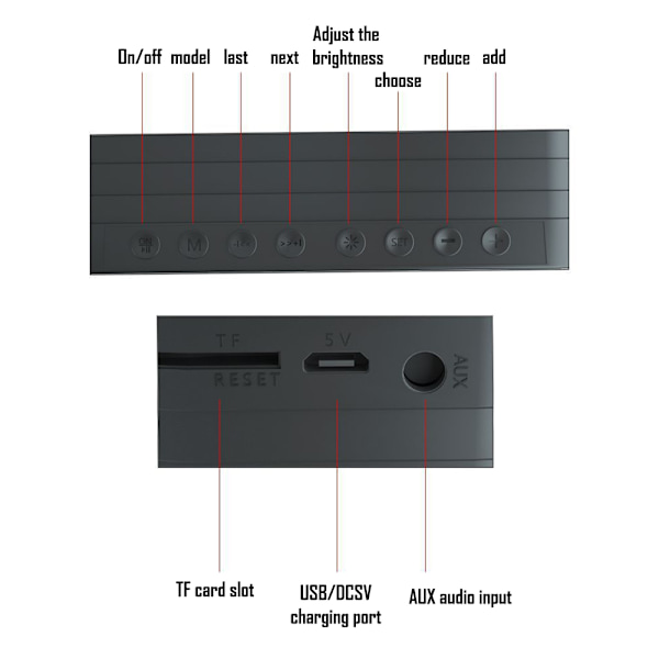 Växarklocka för sovrum/kontor, digital klocka med Bluetooth-högtalare, väckarklocka för tunga sovare