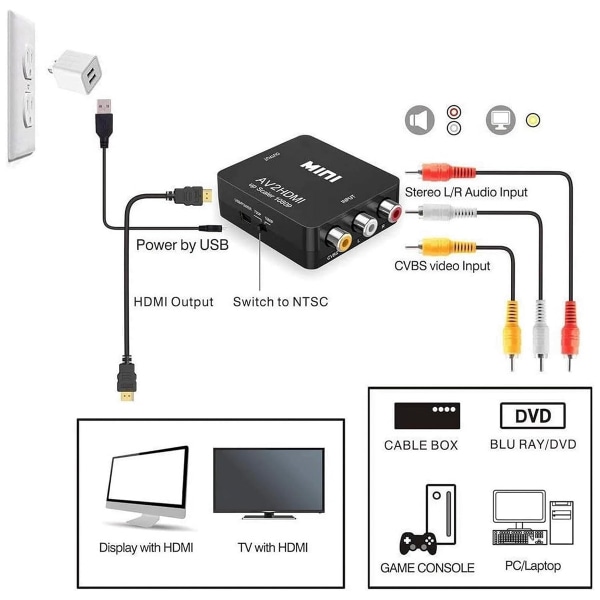 AV till HD Multimedia Interface-omvandlare 1080P Plug and Play RCA Komposit AV-adapter för spelkonsol DVD-spelare TV Svart