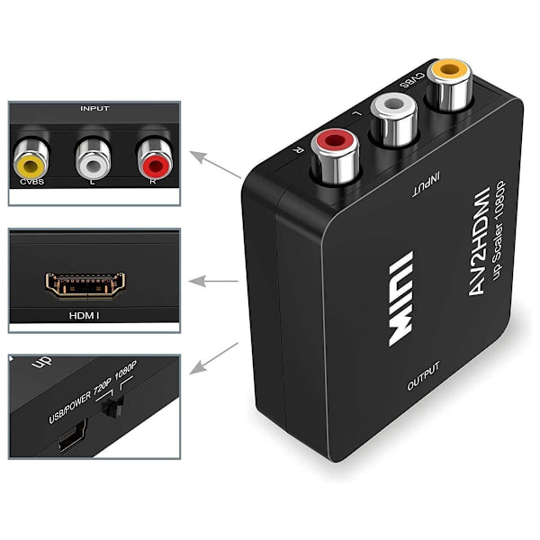 AV till HD Multimedia Interface-omvandlare 1080P Plug and Play RCA Komposit AV-adapter för Spelkonsol DVD-spelare TV Svart