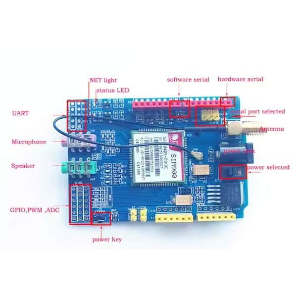 SIM900, Nelin taajuusalueen GPRS/GSM-moduuli, saatavilla oleva GPRS/GSM, piirilevymoduuli sopii