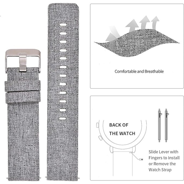 Canvas Klokkereim Myk Pustende Vaskbar Mote Klokkereim Passer for Fitbit Charge2