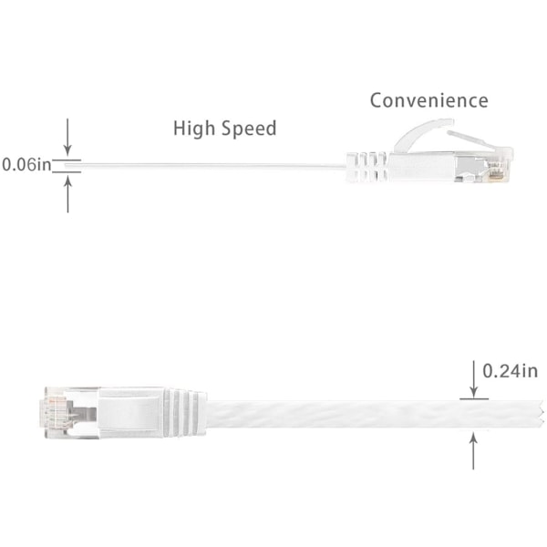 Cat6 Fladt Skærmet RJ45 Ethernet Patch Netværkskabel Belagt Stik STP Ledninger til Højhastigheds Computer Router Ethernet LAN Netværk