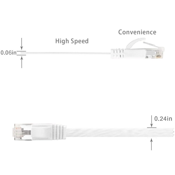 Cat6 Platt Skärmad RJ45 Ethernet Patch Nätverkskabel Pläterad Kontakt STP Ledningar för Hög Hastighet Dator Router Ethernet LAN Nätverk