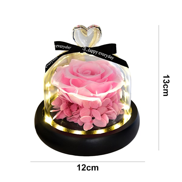 Blomster under glaslåget vil aldrig visne, en feriegave til elskere og venner.