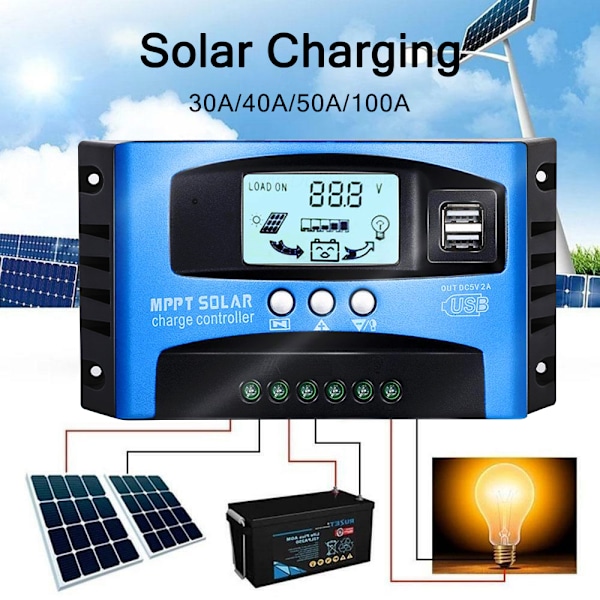 60A 12V-24V MPPT Aurinkolataussäädin Paneelisäädin Daul USB Digitaalinen LCD