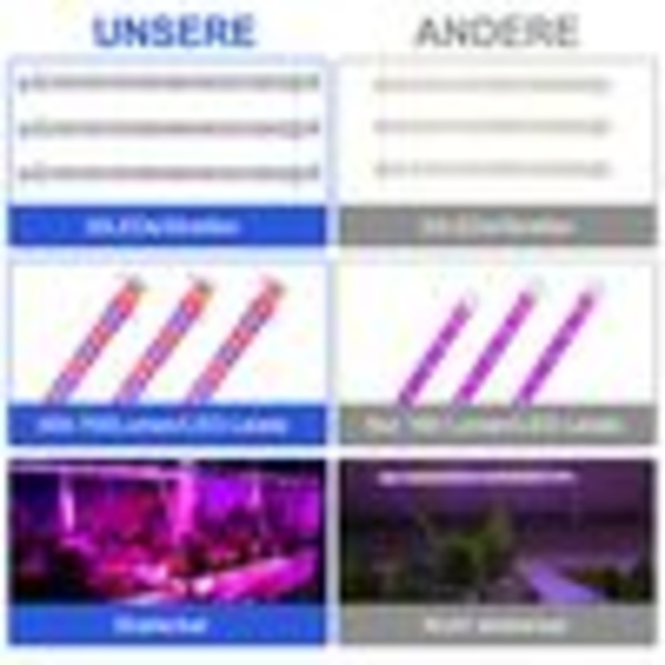 60W LED växtlampa Full Spectrum USB dimbar inomhus växtlampa växtljus med timer