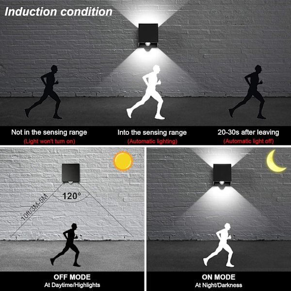 12W LED Væglampe Med Bevægelsessensor 2 Stk Vægbelysning 3000K Med Justerbar Strålevinkel Udendørs/Indendørs Lampe