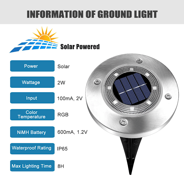 LED SOLARLYS GULVSPOT OUTDOOR IP65 HAVEBELYSNING HAVE SOLARLAMPER; 24X LED solarlys gulvspot outdoor IP70 havebelysning have