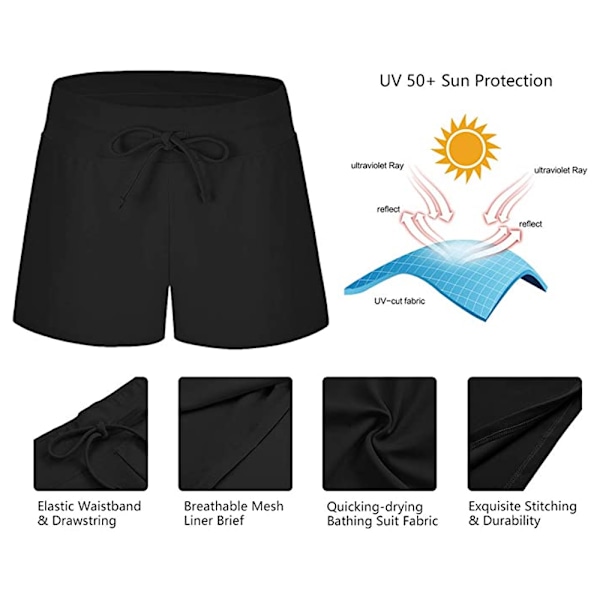 Naisten uimapuku - Tankini, uimahousut, uimahousut, ranta-shortsit - Musta