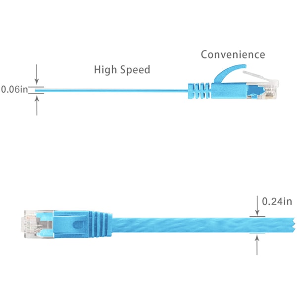 Cat6 Platt Skärmad RJ45 Ethernet Patch Nätverkskabel Pläterad Kontakt STP Ledningar för Hög Hastighet Dator Router Ethernet LAN Nätverk