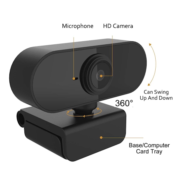 Webcam 1080P HD Stream Video Streaming, Optagelse, Konference Digitalt Webkamera HDR Video med Mikrofon til PC, Laptops og Desktop