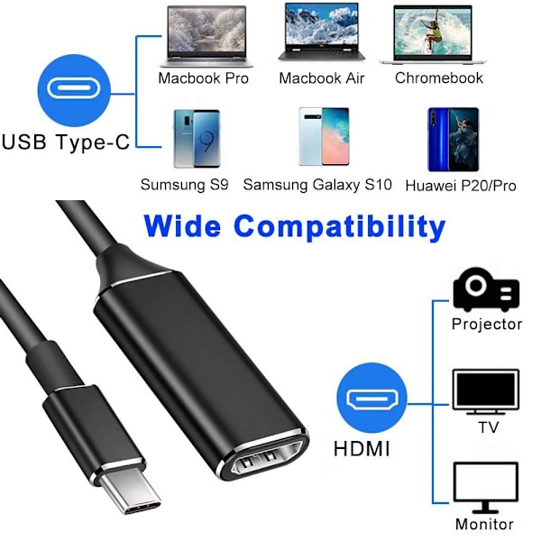 USB C til HDMI Adapter, 4K Type-C til HDMI Adapter (Thunderbolt 3 Kompatibel) med Video Audio Output til MacBook Pro 2019/2018/2017, Note 9/S9/Note